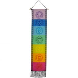 Banner-7 Chakras (B3)