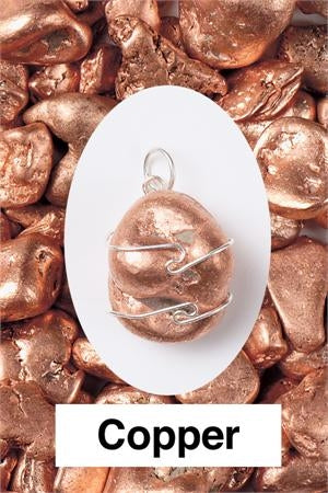 Copper Wrapped Pendant