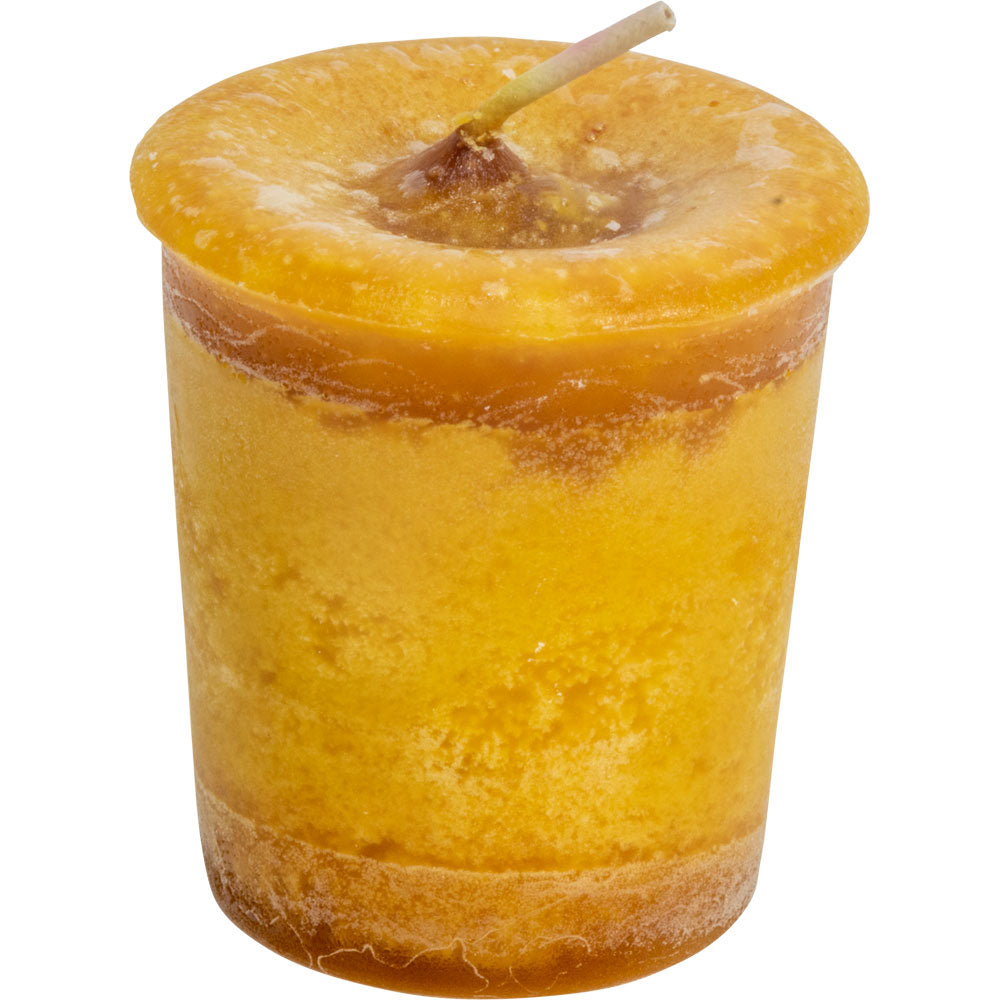 Confidence-Votive Candle