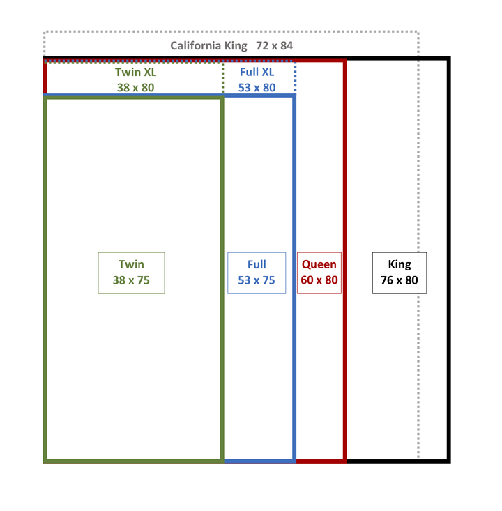 Ganesha Natural Cotton Tapestry 58" x 82" (T18)