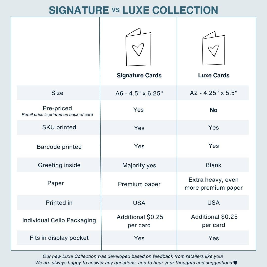 Spectacular Year Birthday - Luxe A2 Card