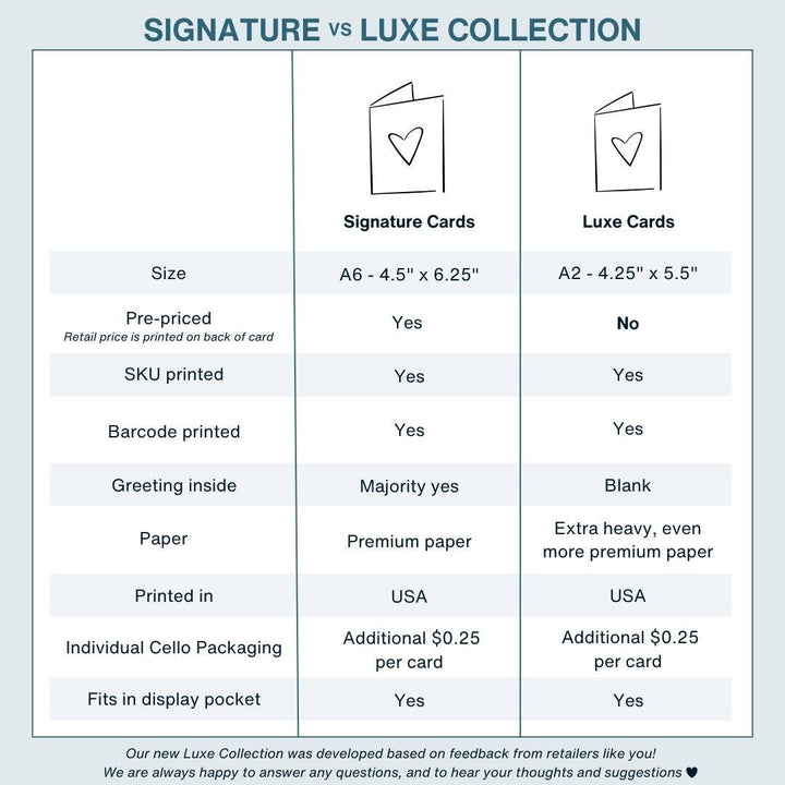 Spectacular Year Birthday - Luxe A2 Card