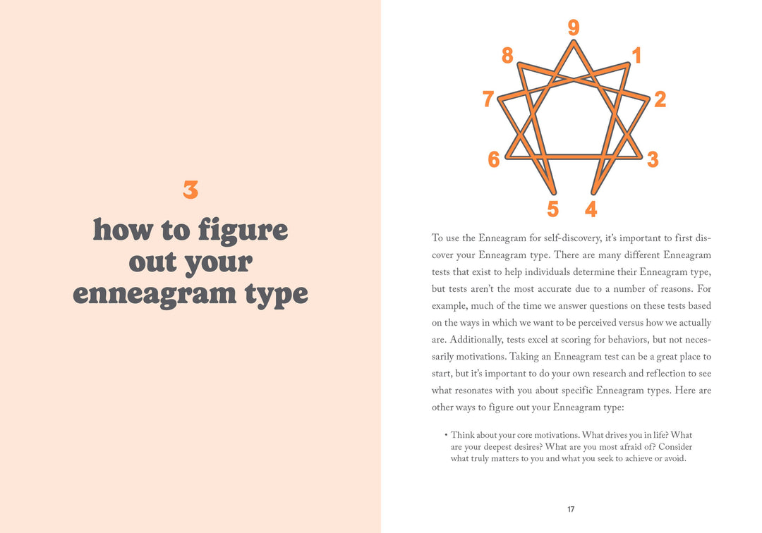 A Little Bit of Enneagram: An Introduction
