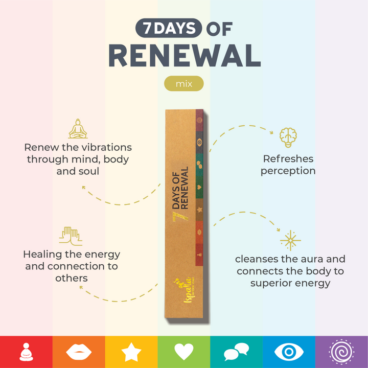 7 Day Renewal - Palo Santo Incense Sticks (14-pack)