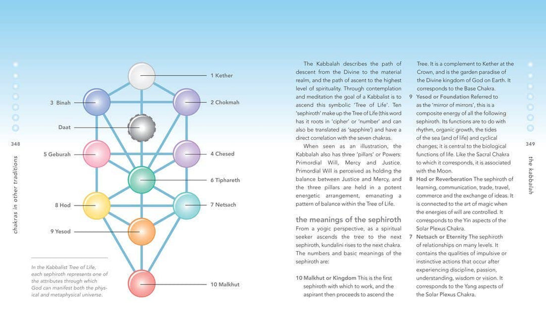 Chakra Bible by Patricia Mercier