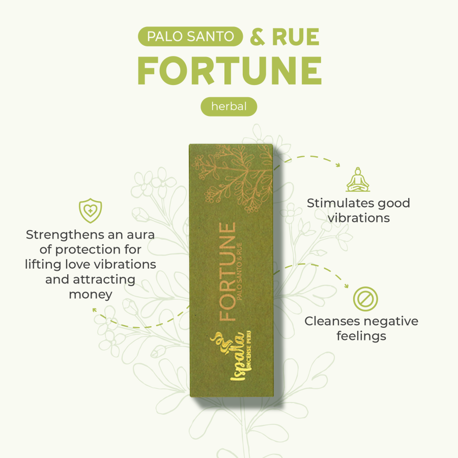 Fortune - Incense Bricks