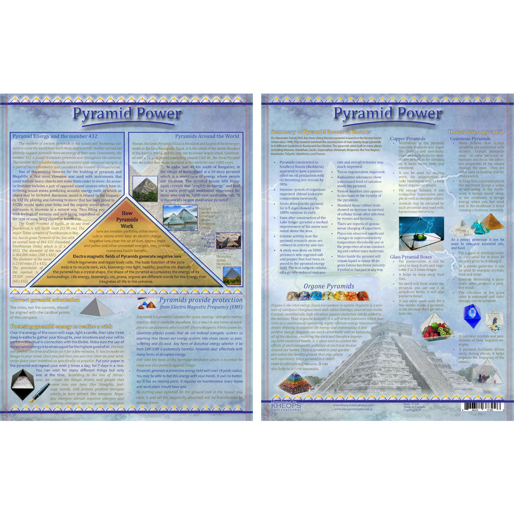 Clearance Pyramid Power Information Chart